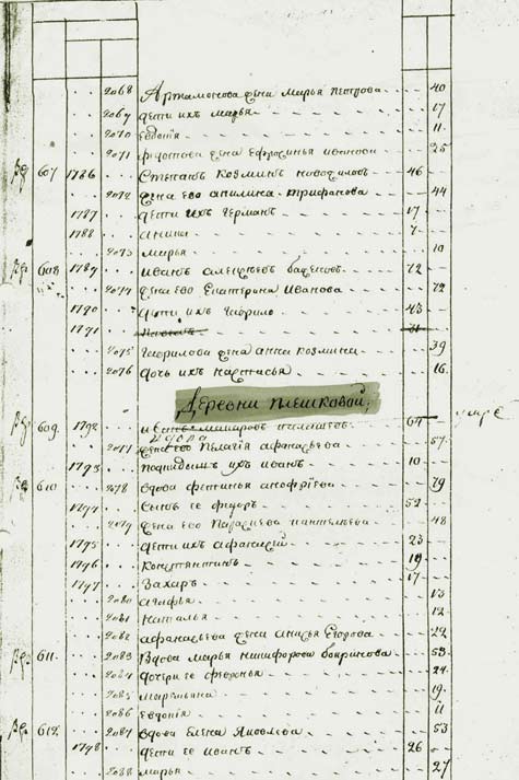 (стр. 4)