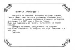 Памятник Императору Александру 2
